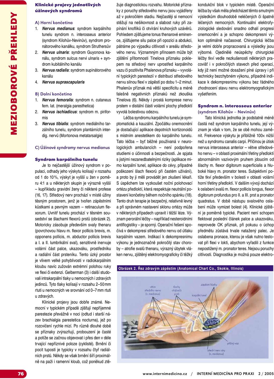 Nervus ulnaris: syndrom Guyonova kanálu, syndrom sulcus nervi ulnaris + syndrom kubitálního kanálu 3. Nervus radialis: syndrom supinátorového kanálu 4. Nervus suprascapularis B) Dolní končetina 1.