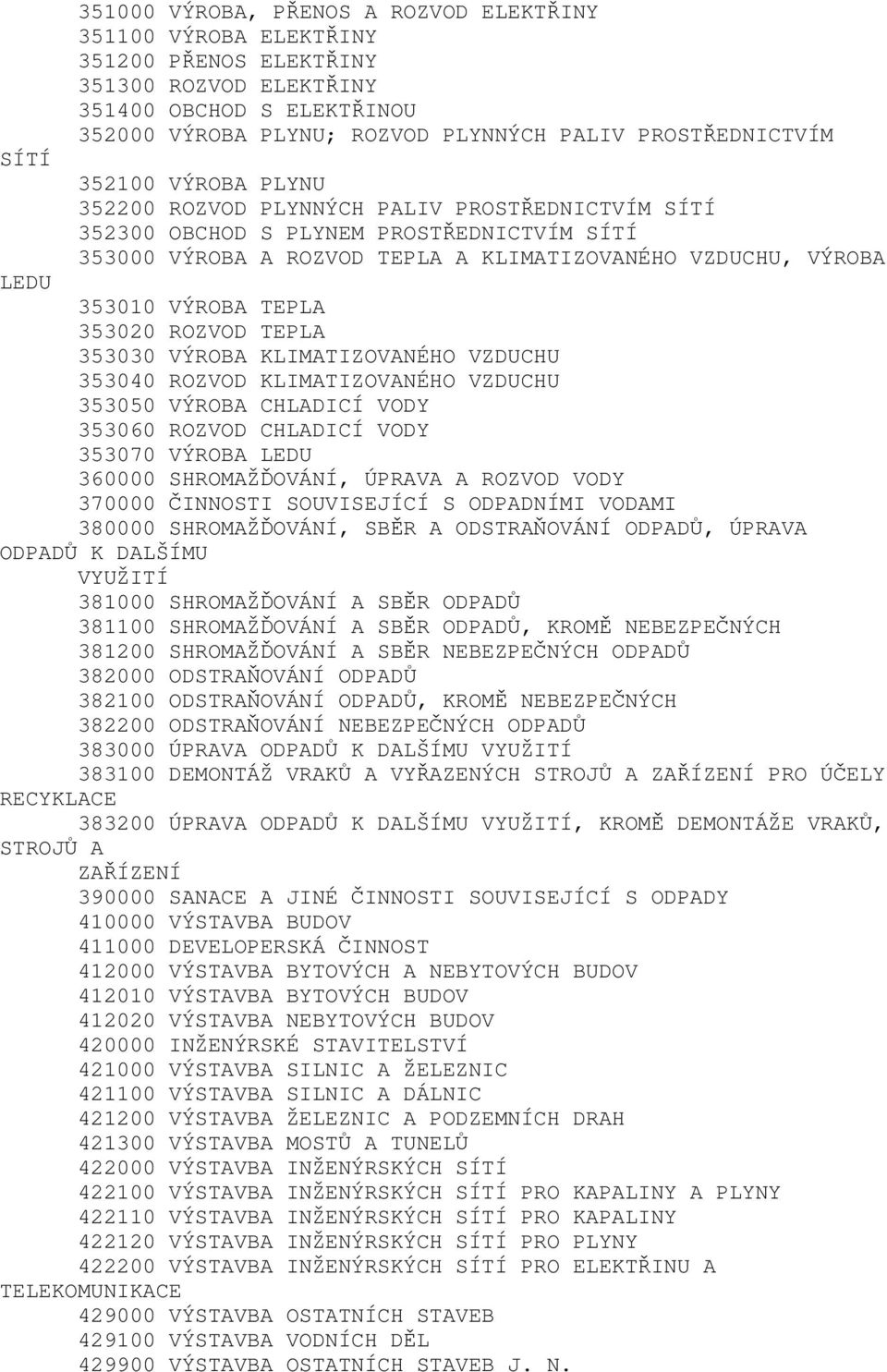 353010 VÝROBA TEPLA 353020 ROZVOD TEPLA 353030 VÝROBA KLIMATIZOVANÉHO VZDUCHU 353040 ROZVOD KLIMATIZOVANÉHO VZDUCHU 353050 VÝROBA CHLADICÍ VODY 353060 ROZVOD CHLADICÍ VODY 353070 VÝROBA LEDU 360000