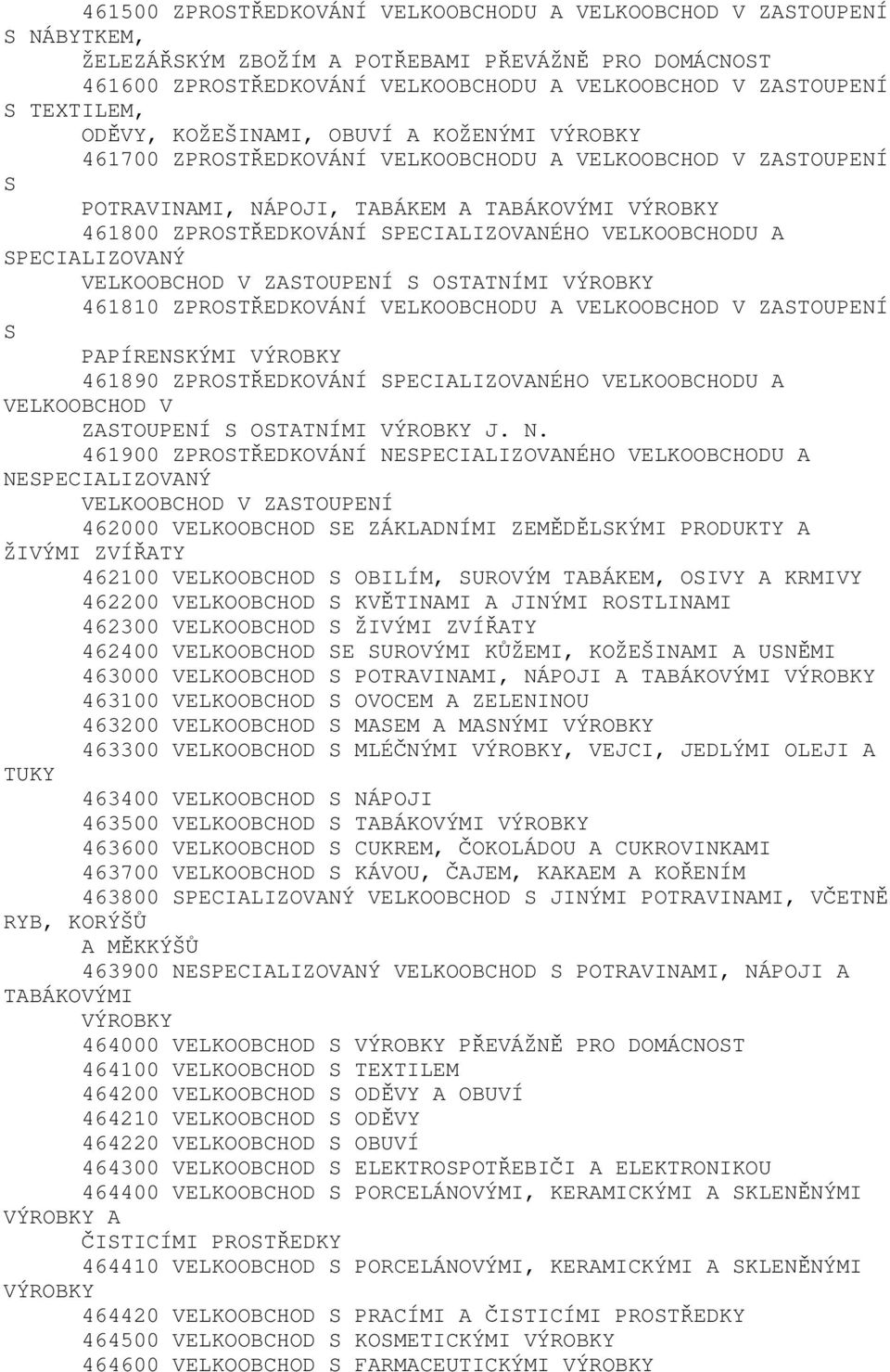 SPECIALIZOVANÉHO VELKOOBCHODU A SPECIALIZOVANÝ VELKOOBCHOD V ZASTOUPENÍ S OSTATNÍMI VÝROBKY 461810 ZPROSTŘEDKOVÁNÍ VELKOOBCHODU A VELKOOBCHOD V ZASTOUPENÍ S PAPÍRENSKÝMI VÝROBKY 461890