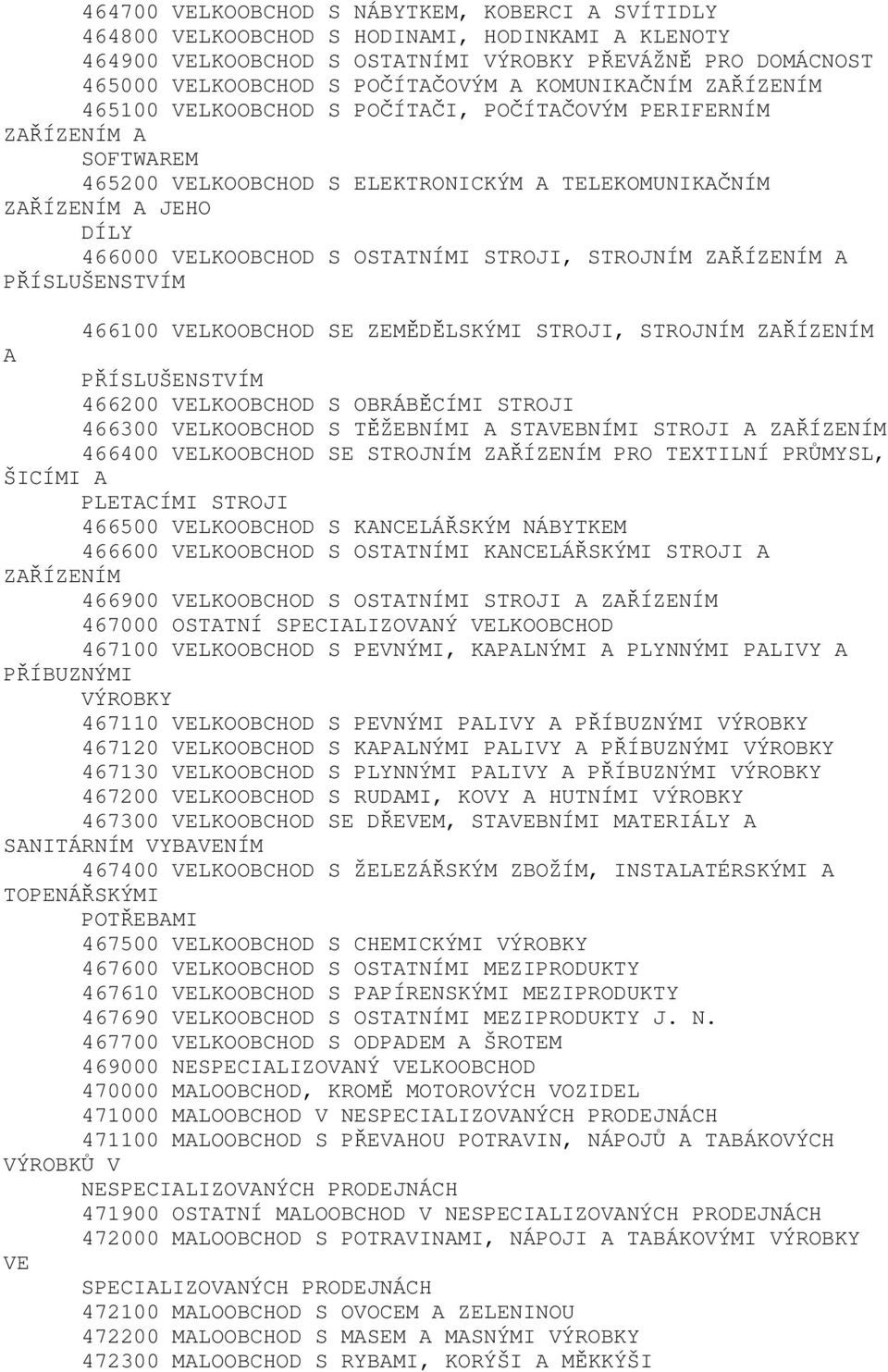 OSTATNÍMI STROJI, STROJNÍM ZAŘÍZENÍM A PŘÍSLUŠENSTVÍM 466100 VELKOOBCHOD SE ZEMĚDĚLSKÝMI STROJI, STROJNÍM ZAŘÍZENÍM A PŘÍSLUŠENSTVÍM 466200 VELKOOBCHOD S OBRÁBĚCÍMI STROJI 466300 VELKOOBCHOD S