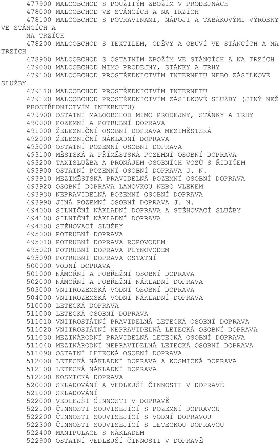 NEBO ZÁSILKOVÉ SLUŽBY 479110 MALOOBCHOD PROSTŘEDNICTVÍM INTERNETU 479120 MALOOBCHOD PROSTŘEDNICTVÍM ZÁSILKOVÉ SLUŽBY (JINÝ NEŽ PROSTŘEDNICTVÍM INTERNETU) 479900 OSTATNÍ MALOOBCHOD MIMO PRODEJNY,