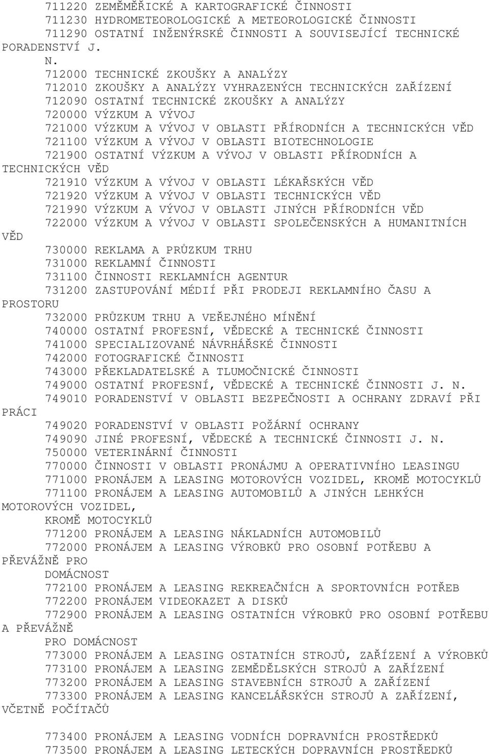 PŘÍRODNÍCH A TECHNICKÝCH VĚD 721100 VÝZKUM A VÝVOJ V OBLASTI BIOTECHNOLOGIE 721900 OSTATNÍ VÝZKUM A VÝVOJ V OBLASTI PŘÍRODNÍCH A TECHNICKÝCH VĚD 721910 VÝZKUM A VÝVOJ V OBLASTI LÉKAŘSKÝCH VĚD 721920