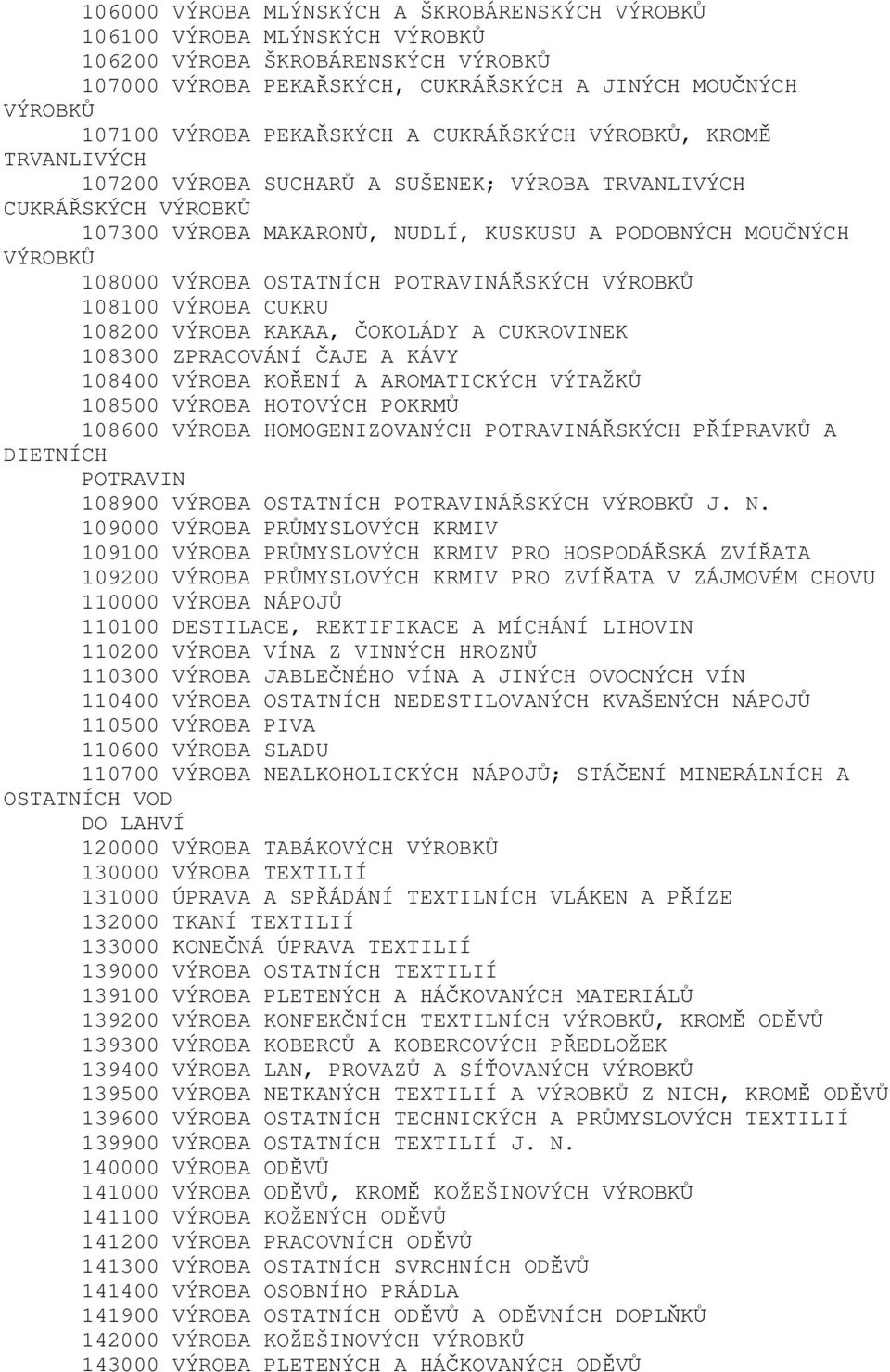 VÝROBA OSTATNÍCH POTRAVINÁŘSKÝCH VÝROBKŮ 108100 VÝROBA CUKRU 108200 VÝROBA KAKAA, ČOKOLÁDY A CUKROVINEK 108300 ZPRACOVÁNÍ ČAJE A KÁVY 108400 VÝROBA KOŘENÍ A AROMATICKÝCH VÝTAŽKŮ 108500 VÝROBA