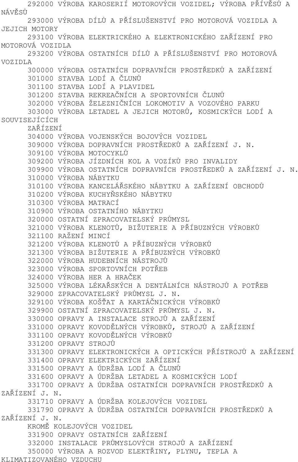 301200 STAVBA REKREAČNÍCH A SPORTOVNÍCH ČLUNŮ 302000 VÝROBA ŽELEZNIČNÍCH LOKOMOTIV A VOZOVÉHO PARKU 303000 VÝROBA LETADEL A JEJICH MOTORŮ, KOSMICKÝCH LODÍ A SOUVISEJÍCÍCH ZAŘÍZENÍ 304000 VÝROBA