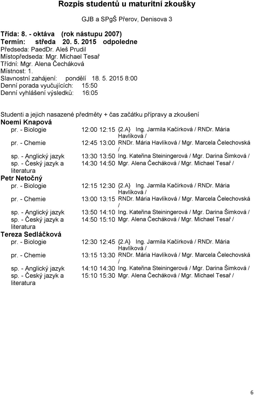 Michael Tesař Petr Netočný 12:15 12:30 {2.A} Ing. Jarmila Kačírková RNDr. Mária 13:00 13:15 RNDr. Mária Mgr. Marcela Čelechovská sp. - Anglický jazyk 13:50 14:10 Ing. Kateřina Steiningerová Mgr.