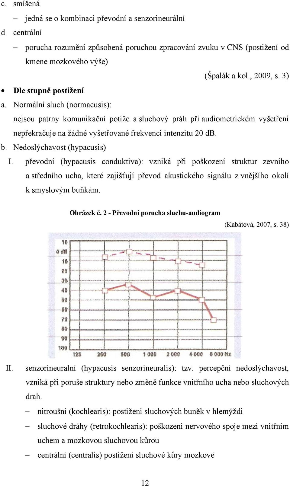 Nedoslýchavost (hypacusis) I. převodní (hypacusis conduktiva): vzniká při poškození struktur zevního a středního ucha, které zajišťují převod akustického signálu z vnějšího okolí k smyslovým buňkám.