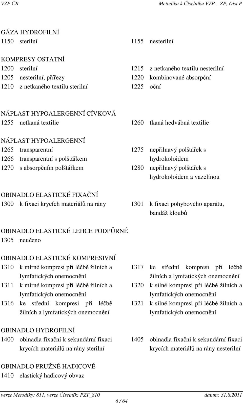 nepřilnavý polštářek s hydrokoloidem 1280 nepřilnavý polštářek s hydrokoloidem a vazelínou OBINADLO ELASTICKÉ FIXAČNÍ 1300 k fixaci krycích materiálů na rány 1301 k fixaci pohybového aparátu, bandáž