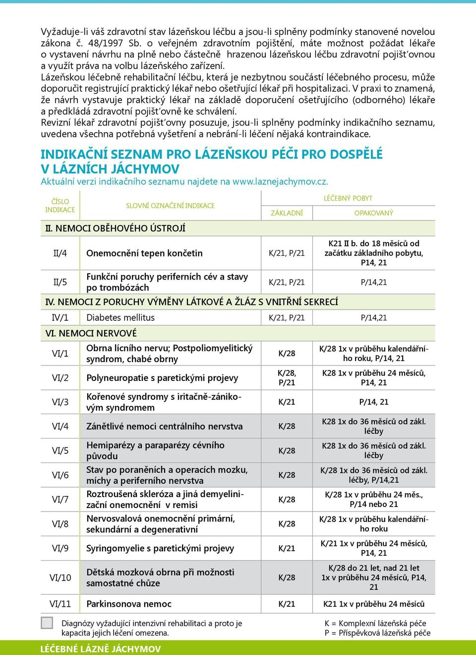 Lázeňskou léčebně rehabilitační léčbu, která je nezbytnou součástí léčebného procesu, může doporučit registrující praktický lékař nebo ošetřující lékař při hospitalizaci.