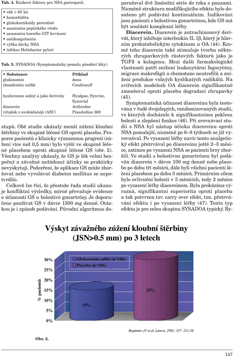 SYSADOA (Symptomaticky pomalu působící léky).