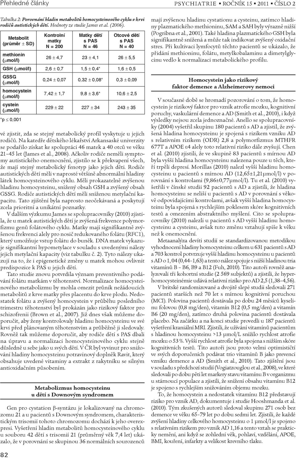 Na katedøe dìtského lékaøství Arkansaské univerzity se podaøilo získat ke spolupráci 46 matek a 40 otcù ve vìku 21 45 let (James et al., 2008).