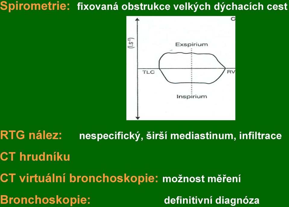 infiltrace CT hrudníku CT virtuální