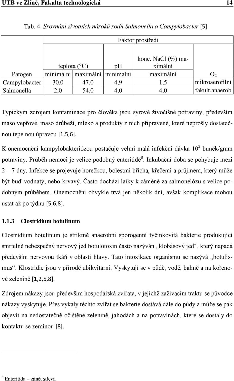 anaerob Typickým zdrojem kontaminace pro člověka jsou syrové ţivočišné potraviny, především maso vepřové, maso drůbeţí, mléko a produkty z nich připravené, které neprošly dostatečnou tepelnou úpravou