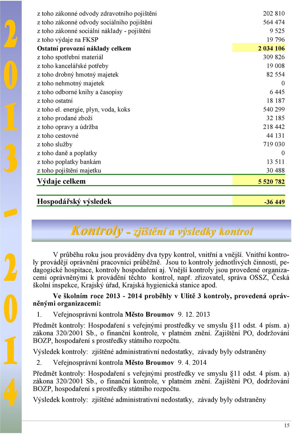 které proběhly ve školním roce 2013-2013, nezjistily žádné závažnější pochybení nebo nedostatky.