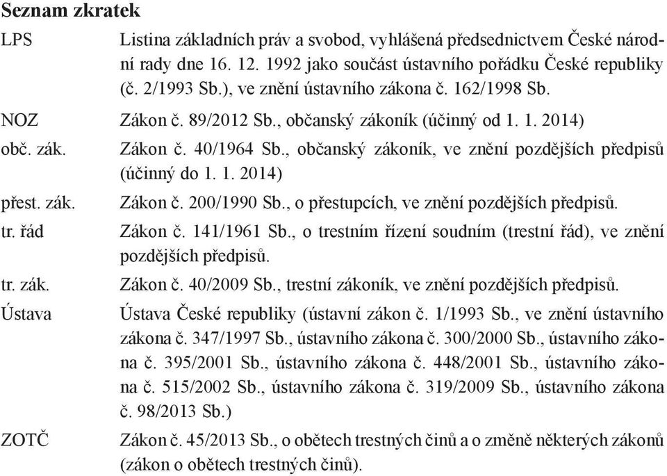 , občanský zákoník, ve znění pozdějších předpisů (účinný do 1. 1. 2014) Zákon č. 200/1990 Sb., o přestupcích, ve znění pozdějších předpisů. Zákon č. 141/1961 Sb.