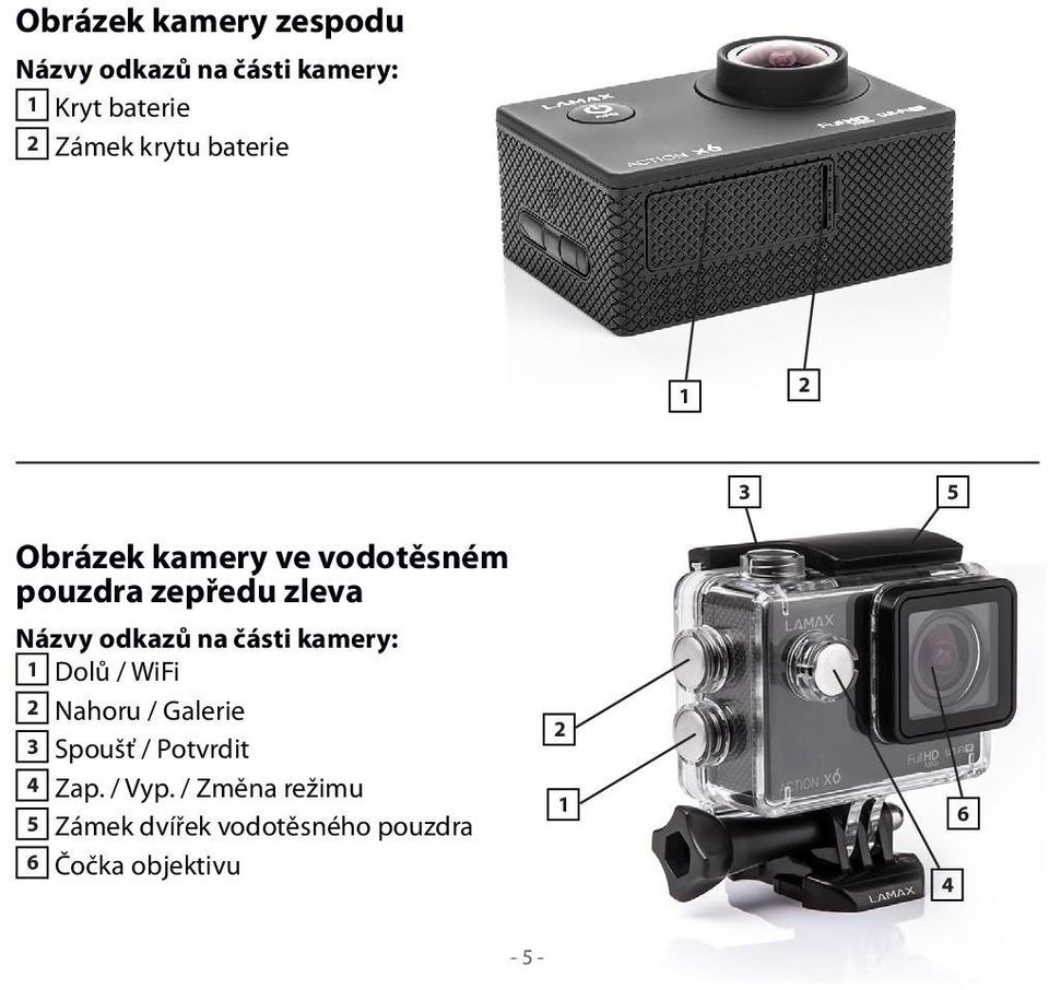 na části kamery: 1 Dolů / WiFi 2 Nahoru / Galerie 3 Spoušť / Potvrdit 4 Zap.