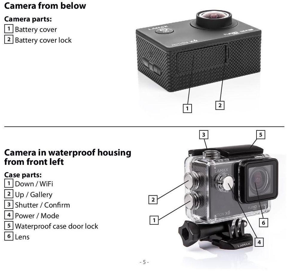 left Case parts: 1 Down / WiFi 2 Up / Gallery 3 Shutter /