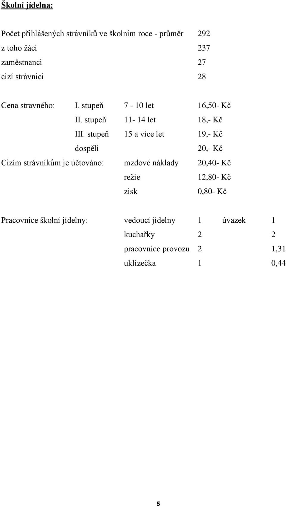 stupeň 15 a více let 19,- Kč dospělí 20,- Kč Cizím strávníkům je účtováno: mzdové náklady 20,40- Kč reţie