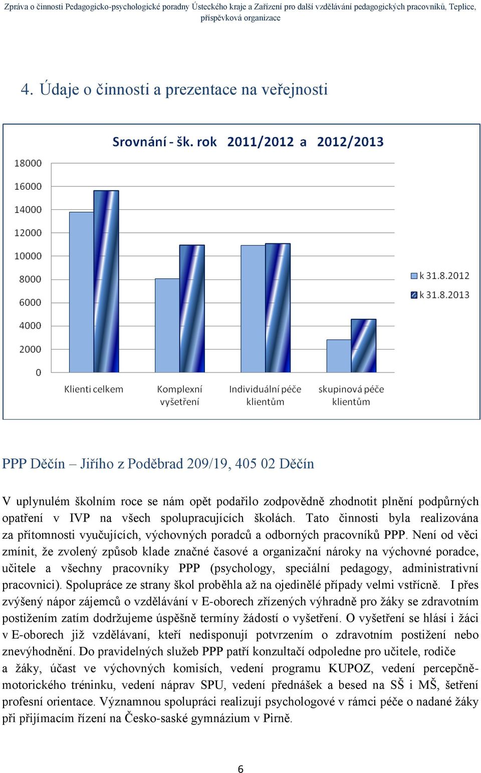 Není od věci zmínit, že zvolený způsob klade značné časové a organizační nároky na výchovné poradce, učitele a všechny pracovníky PPP (psychology, speciální pedagogy, administrativní pracovnici).