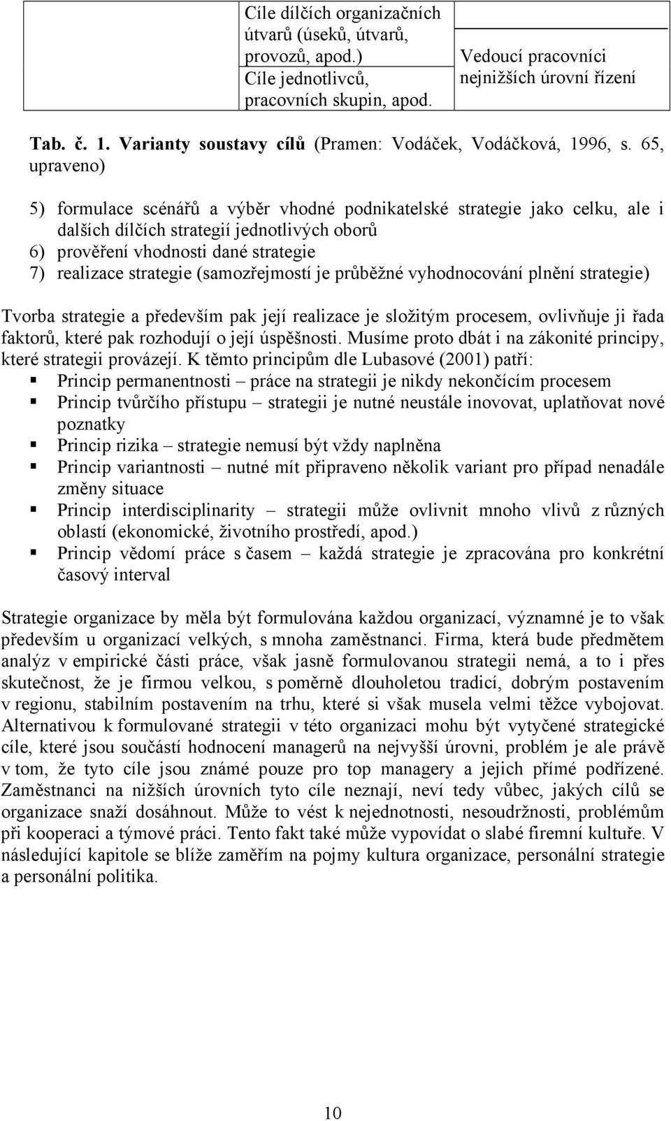 65, upraveno) 5) formulace scénářů a výběr vhodné podnikatelské strategie jako celku, ale i dalších dílčích strategií jednotlivých oborů 6) prověření vhodnosti dané strategie 7) realizace strategie