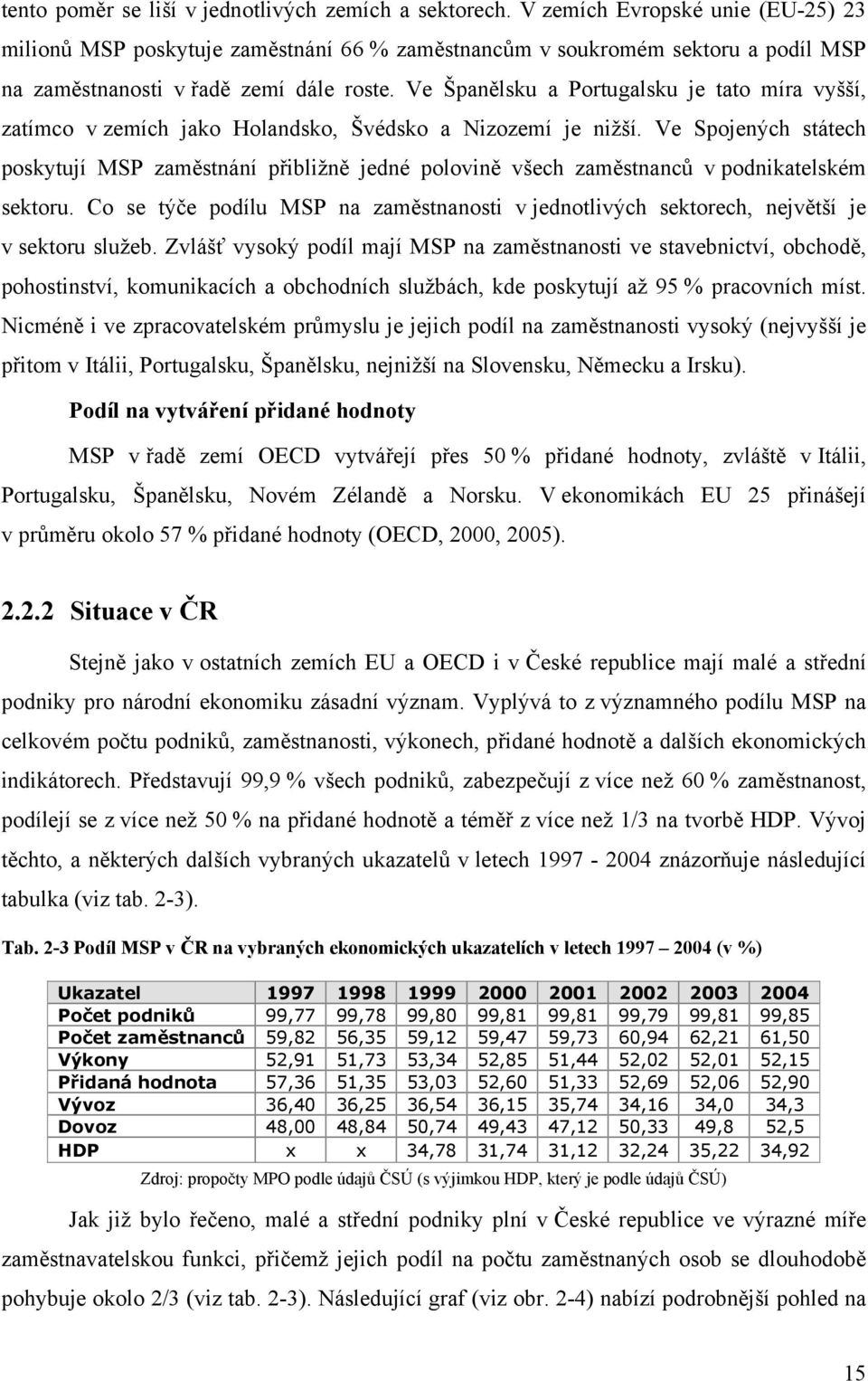 Ve Španělsku a Portugalsku je tato míra vyšší, zatímco v zemích jako Holandsko, Švédsko a Nizozemí je nižší.