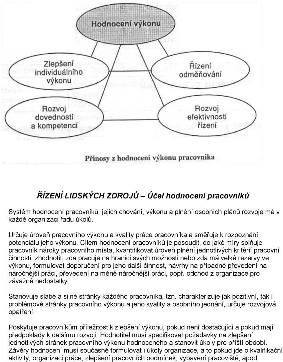 Cílem hodnocení pracovníků je posoudit, do jaké míry splňuje pracovník nároky pracovního místa, kvantifikovat úroveň plnění jednotlivých kritérií pracovní činnosti, zhodnotit, zda pracuje na hranici