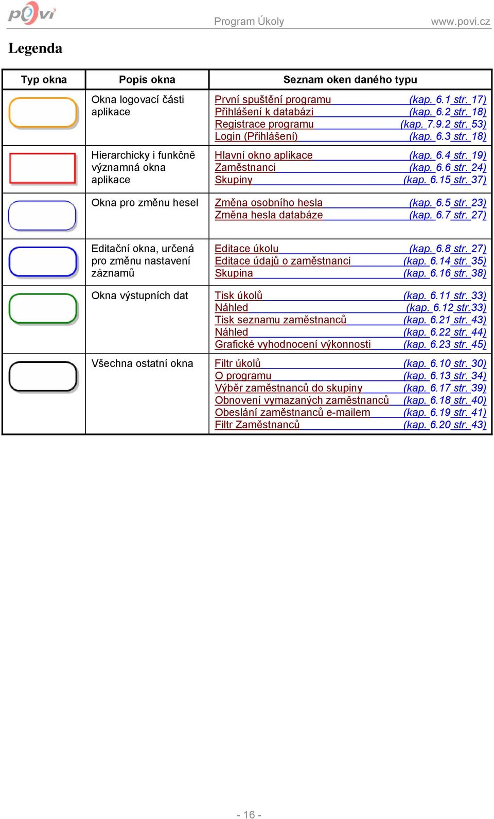 37) Okna pro změnu hesel Změna osobního hesla (kap. 6.5 str. 23) Změna hesla databáze (kap. 6.7 str. 27) Editační okna, určená pro změnu nastavení záznamů Editace úkolu (kap. 6.8 str.