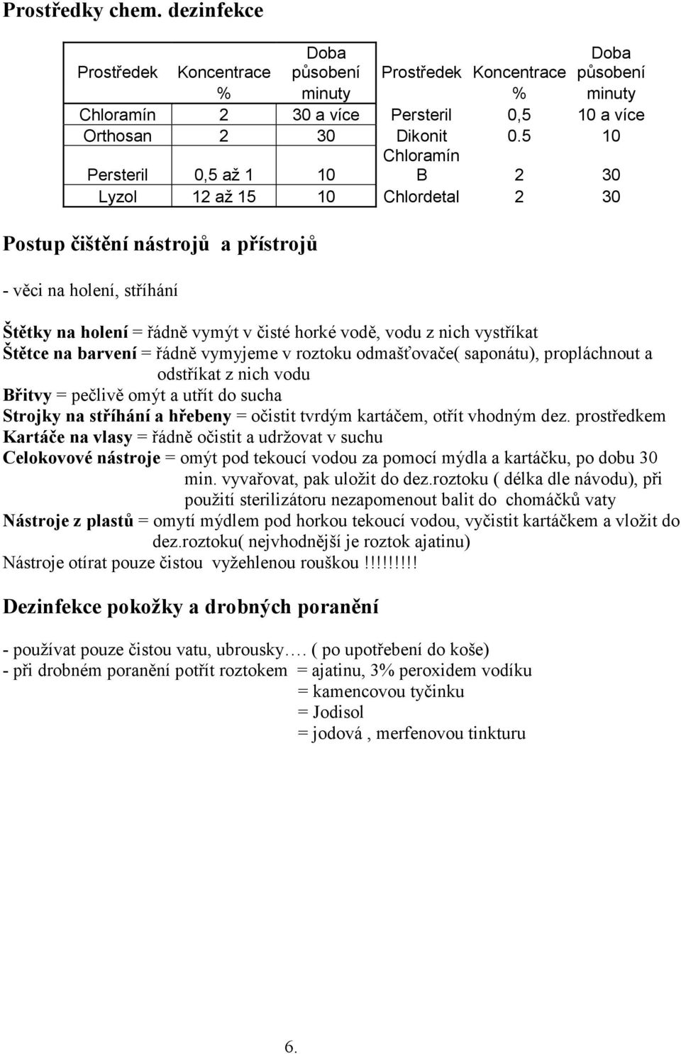 nich vystříkat Štětce na barvení = řádně vymyjeme v roztoku odmašťovače( saponátu), propláchnout a odstříkat z nich vodu Břitvy = pečlivě omýt a utřít do sucha Strojky na stříhání a hřebeny = očistit