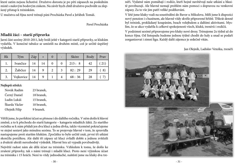 Pavel Procházka Mladší žáci starší přípravka Jarní část sezóny 2010-2011, kdy hráli ještě v kategorii starší přípravky, se klukům vydařila.