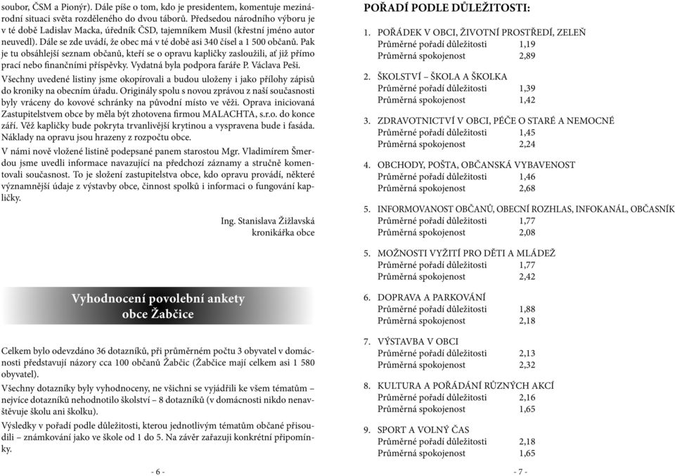 Pak je tu obsáhlejší seznam občanů, kteří se o opravu kapličky zasloužili, ať již přímo prací nebo finančními příspěvky. Vydatná byla podpora faráře P. Václava Peši.