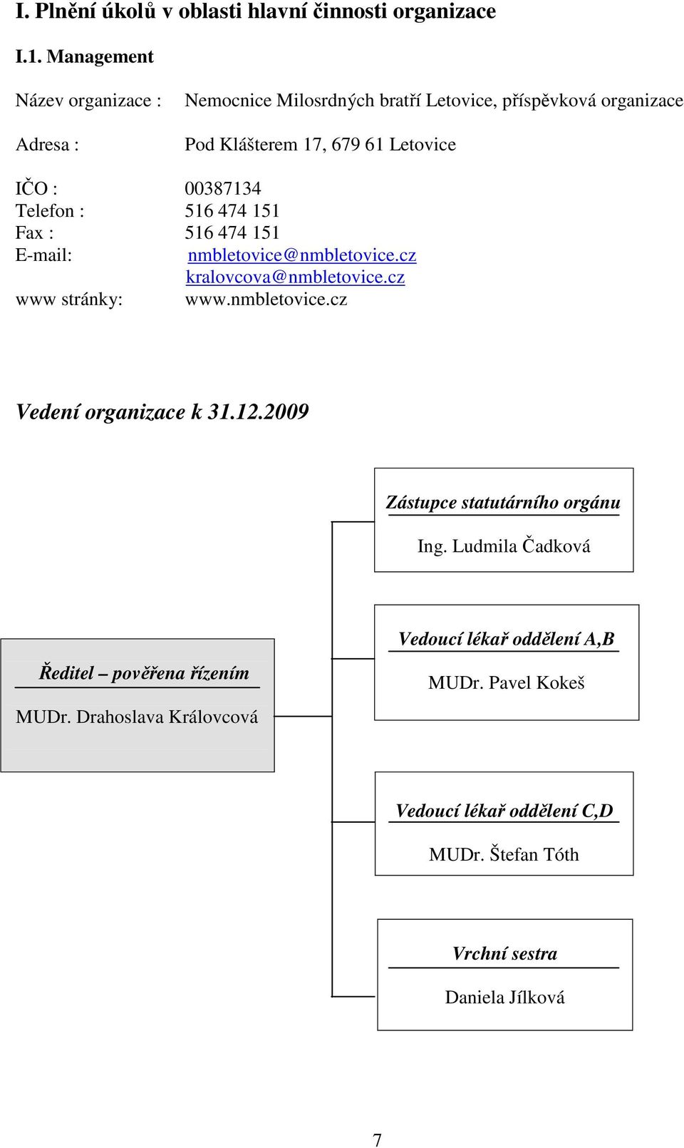 00387134 Telefon : 516 474 151 Fax : 516 474 151 E-mail: nmbletovice@nmbletovice.cz kralovcova@nmbletovice.cz www stránky: www.nmbletovice.cz Vedení organizace k 31.