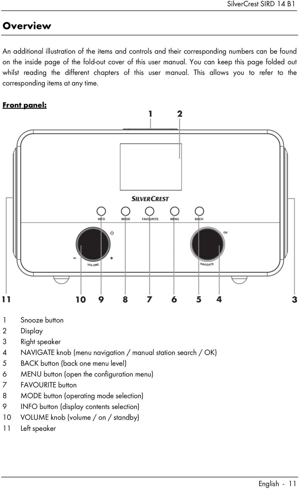 Front panel: 1 Snooze button 2 Display 3 Right speaker 4 NAVIGATE knob (menu navigation / manual station search / OK) 5 BACK button (back one menu level) 6 MENU button (open