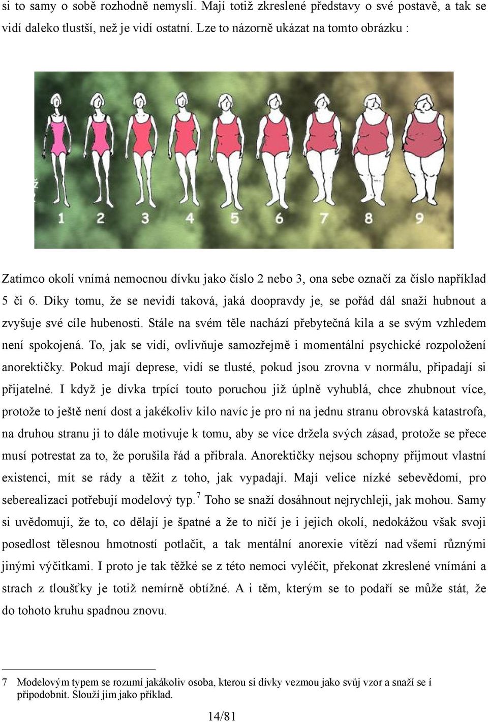 Díky tomu, že se nevidí taková, jaká doopravdy je, se pořád dál snaží hubnout a zvyšuje své cíle hubenosti. Stále na svém těle nachází přebytečná kila a se svým vzhledem není spokojená.