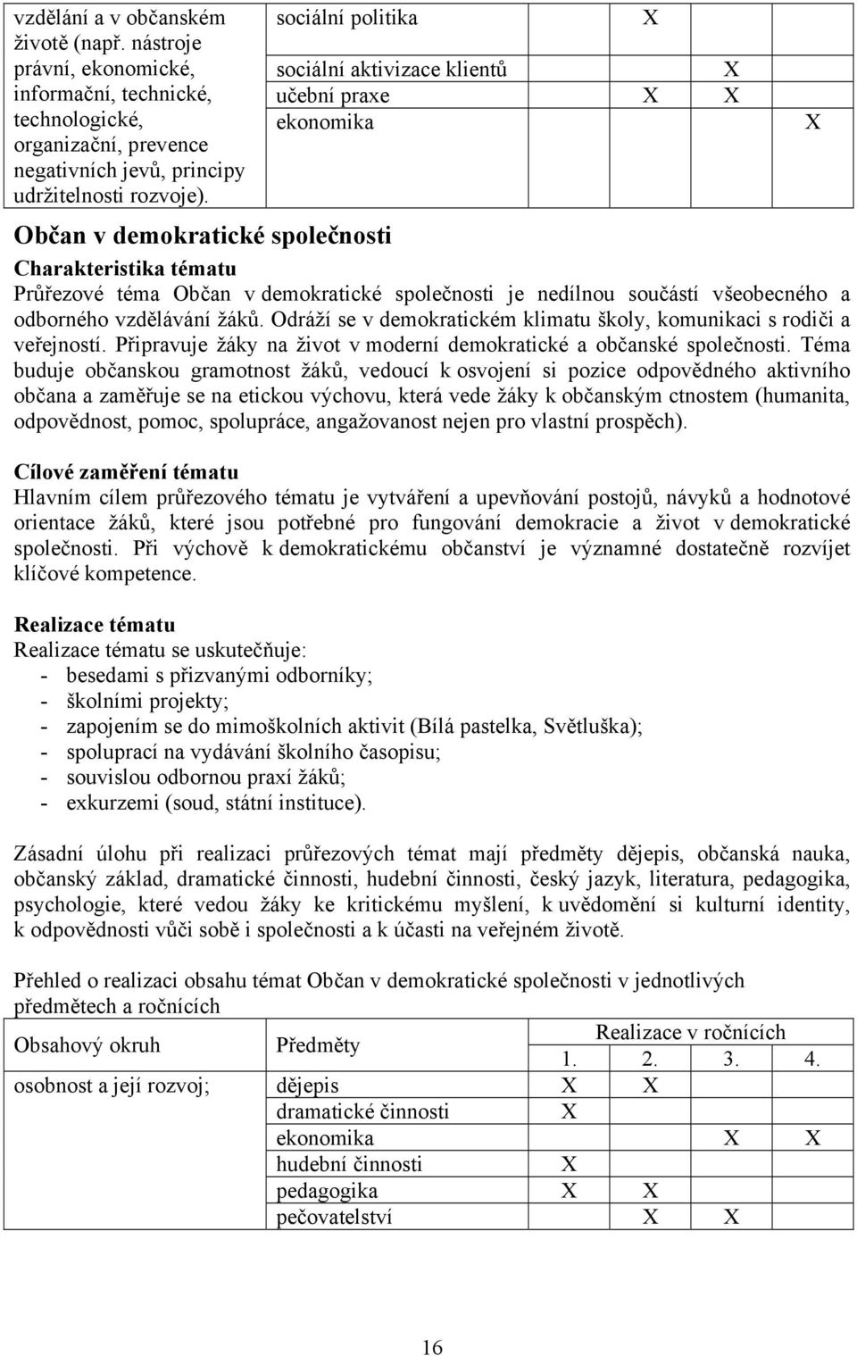 všeobecného a odborného vzdělávání žáků. Odráží se v demokratickém klimatu školy, komunikaci s rodiči a veřejností. Připravuje žáky na život v moderní demokratické a občanské společnosti.