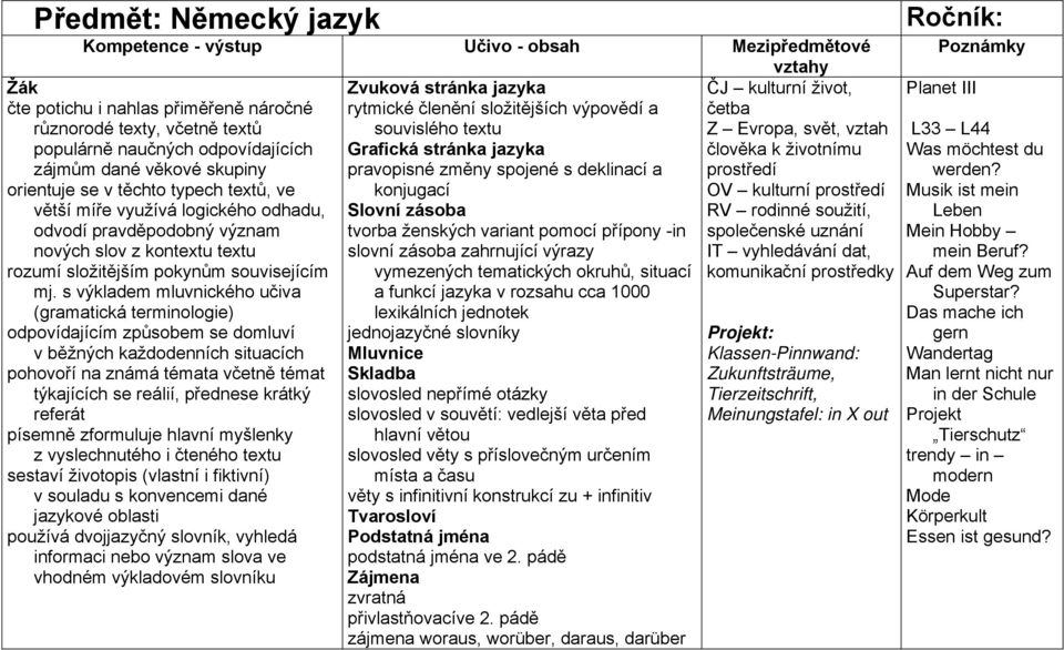 pravopisné změny spojené s deklinací a prostředí orientuje se v těchto typech textů, ve konjugací OV kulturní prostředí větší míře využívá logického odhadu, Slovní zásoba RV rodinné soužití, odvodí