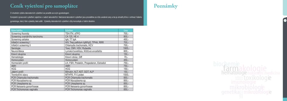 Výsledky laboratorních vyšetření vždy konzultujte s Vaším lékařem.