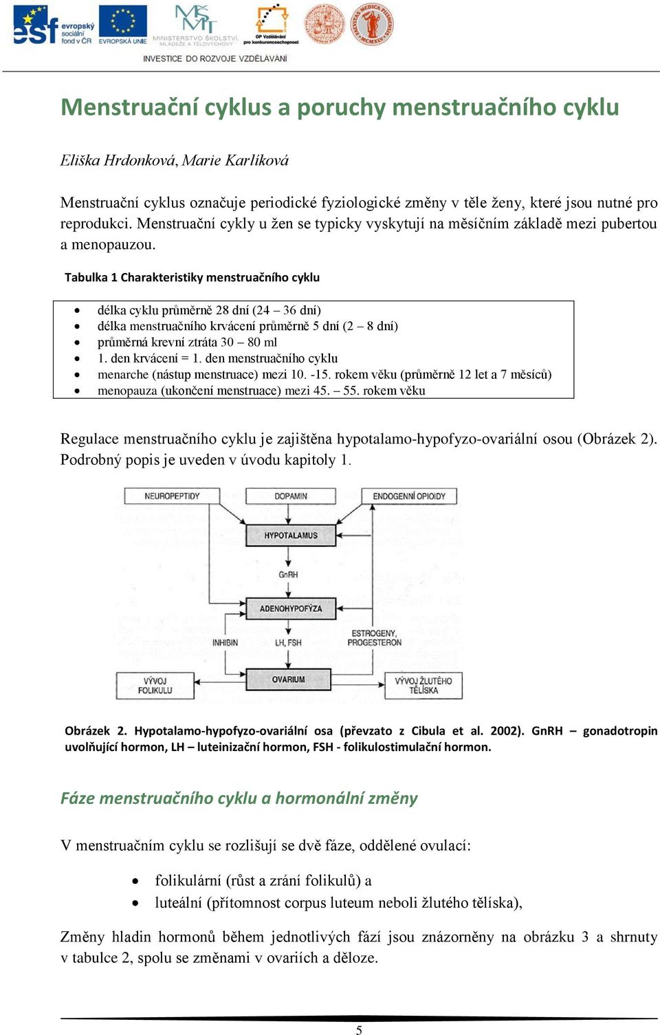 Tabulka 1 Charakteristiky menstruačního cyklu délka cyklu průměrně 28 dní (24 36 dní) délka menstruačního krvácení průměrně 5 dní (2 8 dní) průměrná krevní ztráta 30 80 ml 1. den krvácení = 1.