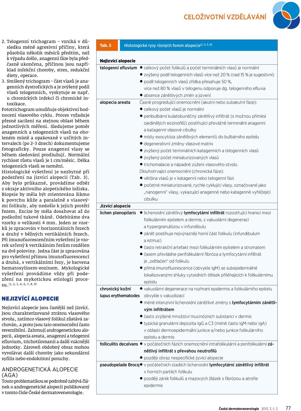 choroby, stres, redukční diety, operace. 3. Smíšený trichogram část vlasů je anagenních dystrofických a je zvýšený podíl vlasů telogenních, vyskytuje se např.