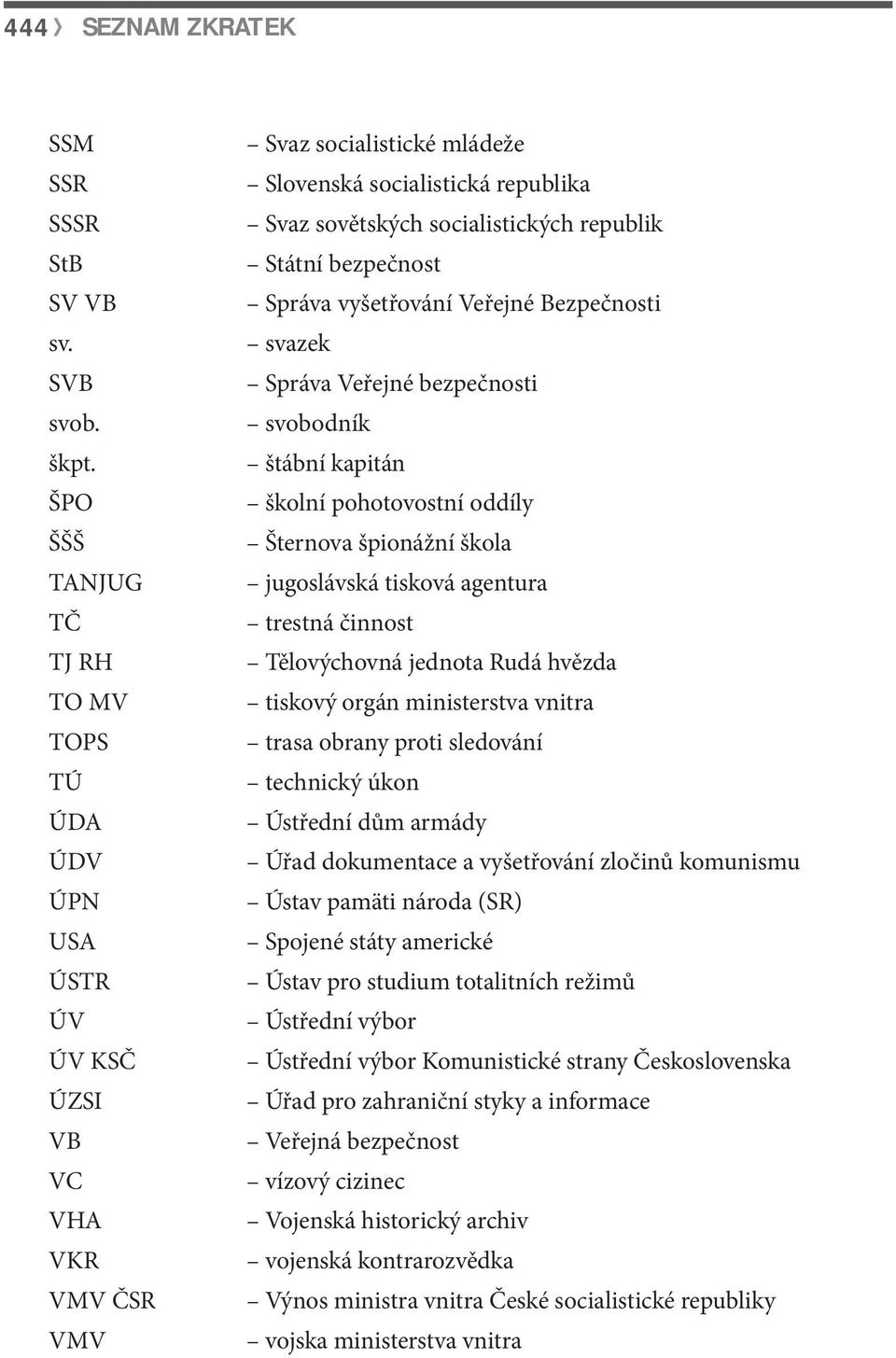 republik Státní bezpečnost Správa vyšetřování Veřejné Bezpečnosti svazek Správa Veřejné bezpečnosti svobodník štábní kapitán školní pohotovostní oddíly Šternova špionážní škola jugoslávská tisková