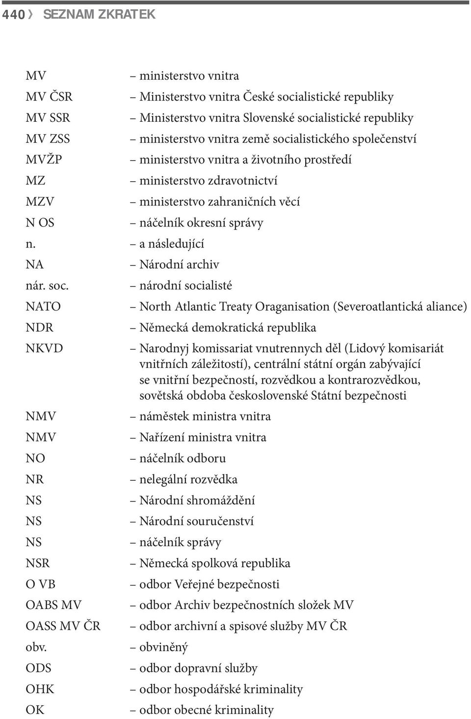 a následující NA Národní archiv nár. soc.