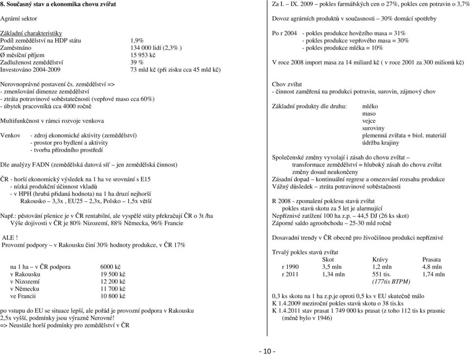 zemědělství => - zmenšování dimenze zemědělství - ztráta potravinové soběstatečnosti (vepřové maso cca 60%) - úbytek pracovníků cca 4000 ročně Multifunkčnost v rámci rozvoje venkova Venkov - zdroj