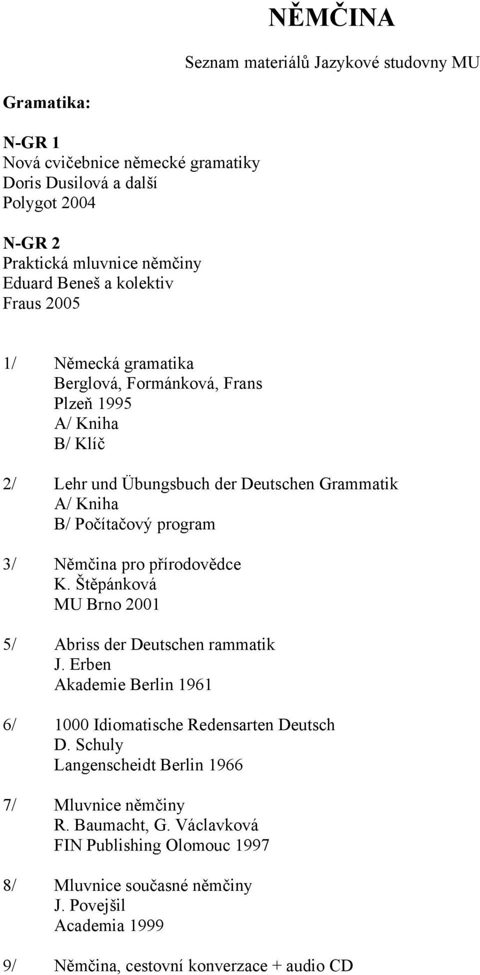 přírodovědce K. Štěpánková MU Brno 2001 5/ Abriss der Deutschen rammatik J. Erben Akademie Berlin 1961 6/ 1000 Idiomatische Redensarten Deutsch D.