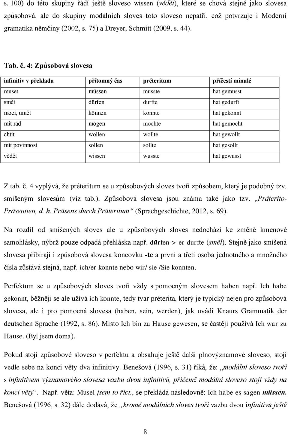 4: Způsobová slovesa infinitiv v překladu přítomný čas préteritum příčestí minulé muset müssen musste hat gemusst smět dürfen durfte hat gedurft moci, umět können konnte hat gekonnt mít rád mögen