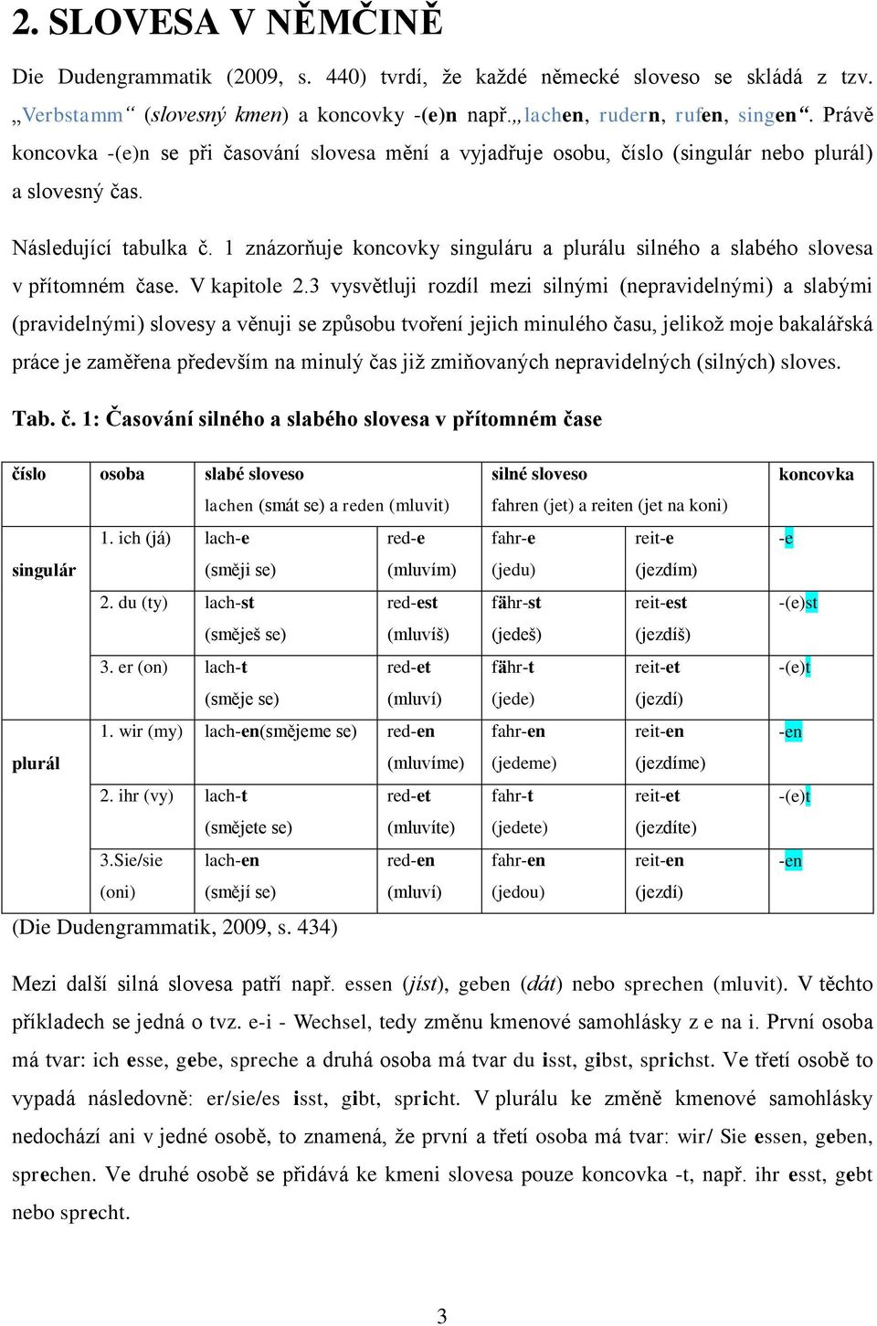 1 znázorňuje koncovky singuláru a plurálu silného a slabého slovesa v přítomném čase. V kapitole 2.