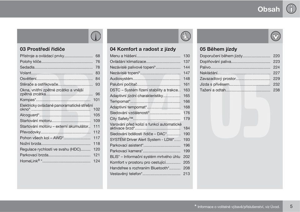 .. 161 Okna, vnitřní zpětné zrcátko a vnější DSTC Systém řízení stability a trakce.. 163 zpětná zrcátka... 96 Adaptivní jízdní charakteristiky... 165 Kompas*... 101 Tempomat*.