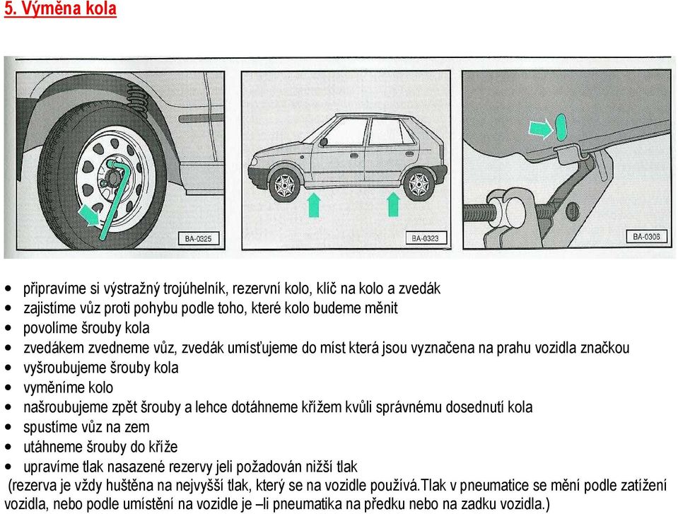 dotáhneme křížem kvůli správnému dosednutí kola spustíme vůz na zem utáhneme šrouby do kříže upravíme tlak nasazené rezervy jeli požadován nižší tlak (rezerva je vždy