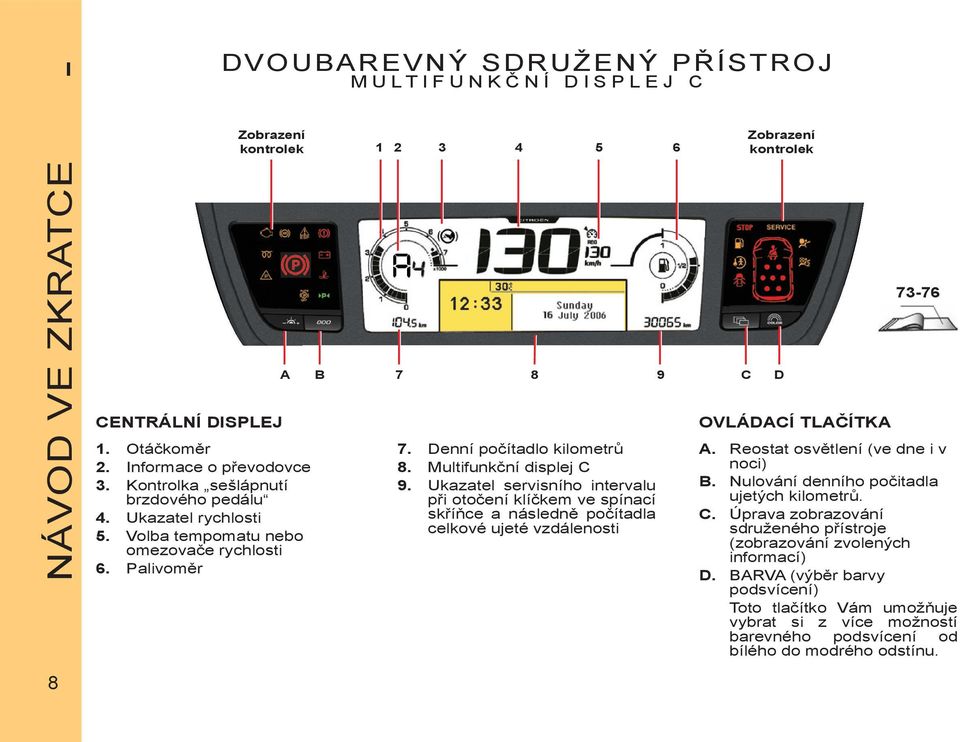 Multifunkční displej C 9. Ukazatel servisního intervalu při otočení klíčkem ve spínací skříňce a následně počítadla celkové ujeté vzdálenosti A. Reostat osvětlení (ve dne i v noci) B.