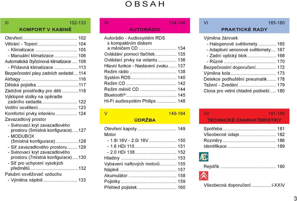 .. 123 Komfortní prvky interiéru... 124 Zavazadlový prostor - Svinovací kryt zavazadlového prostoru (5místná konfigurace)...127 - MODUBOX (5místná konfigurace)...128 - Síť zavazadlového prostoru.