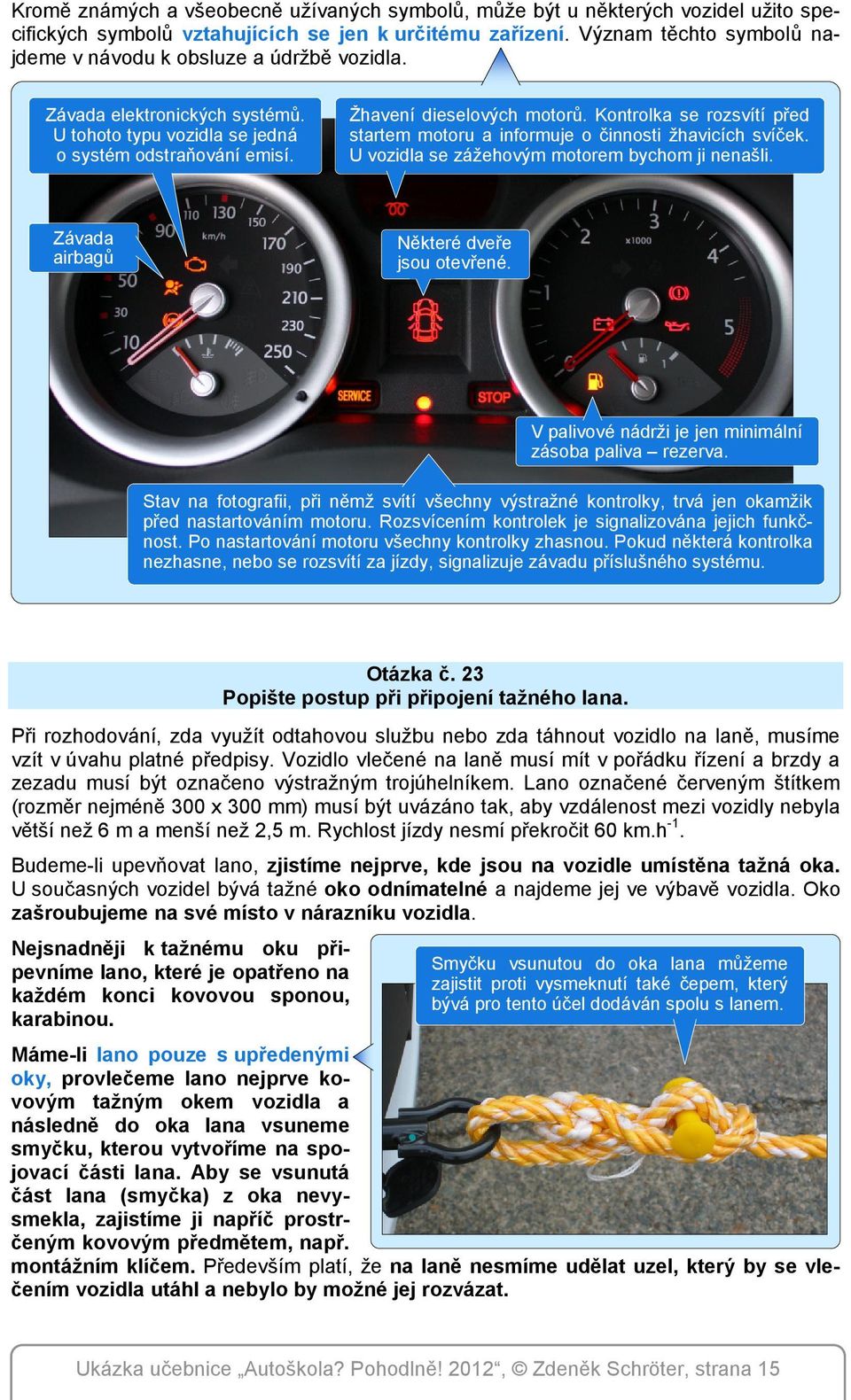 Kontrolka se rozsvítí před startem motoru a informuje o činnosti žhavicích svíček. U vozidla se zážehovým motorem bychom ji nenašli. Závada airbagů Některé dveře jsou otevřené.