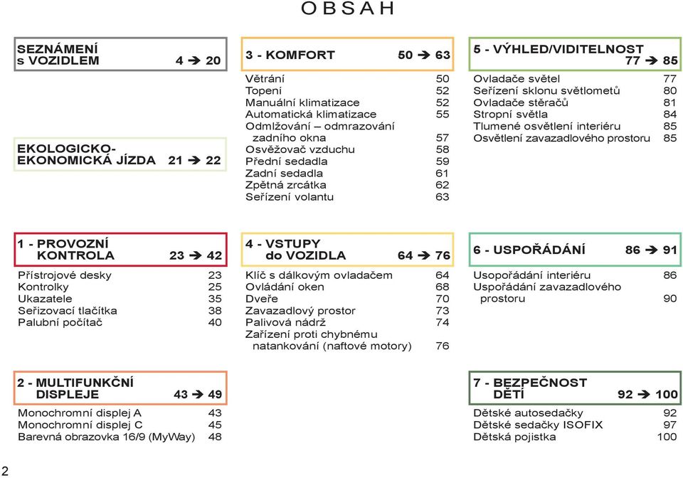 světla 84 Tlumené osvětlení interiéru 85 Osvětlení zavazadlového prostoru 85 1 - PROVOZNÍ KONTROLA 23 42 Přístrojové desky 23 Kontrolky 25 Ukazatele 35 Seřizovací tlačítka 38 Palubní počítač 40 4 -