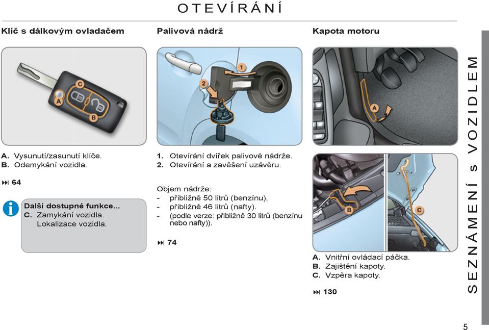 Otevírání a zavěšení uzávěru. Objem nádrže: - přibližně 50 litrů (benzínu), - přibližně 46 litrů (nafty).